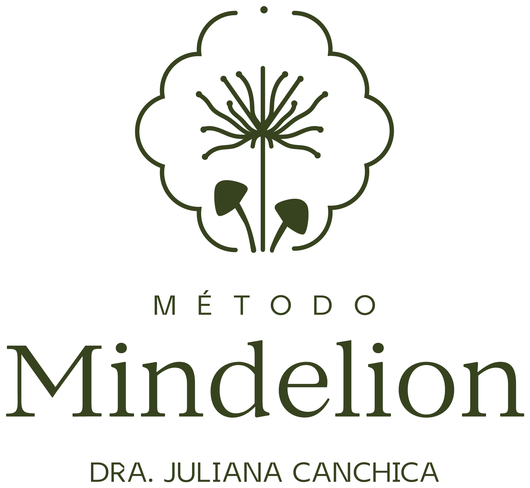 Método Mindelion — Dra. Juliana Canchica